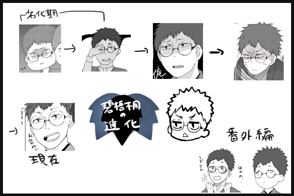 振り返ってみて～碧梧桐～ 