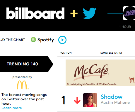 AustinMahone's tweet image. #SHADOW is #1 on the @billboard + @twitter #RealtimeCharts!!! Lets keep it there!!😁 smarturl.it/AustinShadowiT #np