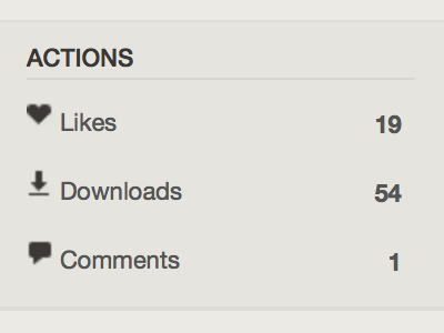 "stealing is the sincerest form of flattery" SlideShare is the only platform to give a metric to support and measure