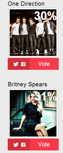 GossipBritney tweet picture