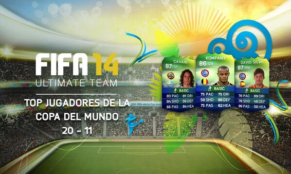 easportsfclatam's tweet photo. ¡La segunda parte del conteo de los mejores jugadores de la Copa del Mundo! #FIFAWC14 
http://t.co/Jsch8y68C3 http://t.co/qGidEQfV6T