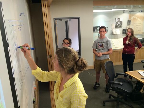 ivarvong's tweet photo. Whiteboard code. Makin' a slider. #uohack @Sierra_morgann @CheyenneMiner @emilynyholm @sami_edge http://t.co/AJ11S4MLZt