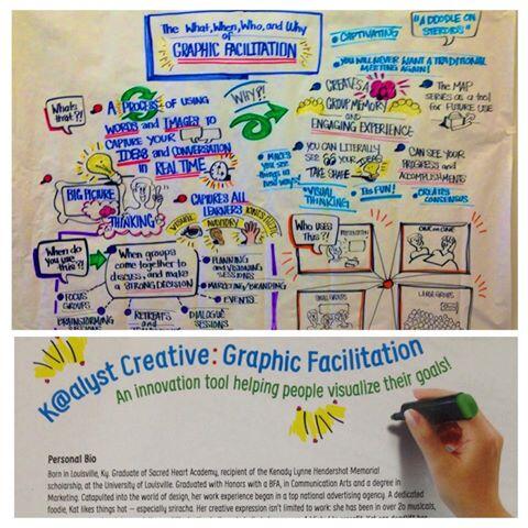 TheReferralsGrp's tweet photo. @katdraw Great job today #TheReferralsGroup  would be a great addition to any large corp conf. with a keynote speaker http://t.co/SPT7oNhJ2p