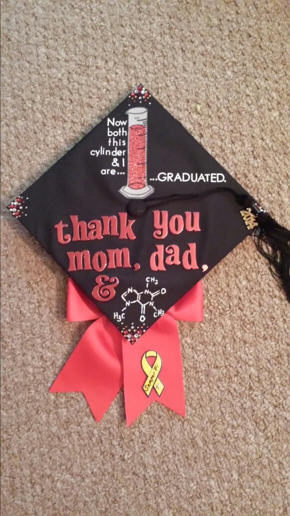 Doctah Now Both This Cylinder I Are Graduated Thank You Mom Dad Caffeine Diy Gradcap Sciencemjrprobs Http T Co Mteu6mnqyl Doctah Now Both This Cylinder I Are Graduated Thank You Mom Dad Caffeine Diy Gradcap Sciencemjrprobs Http T Co Mteu6mnqyl