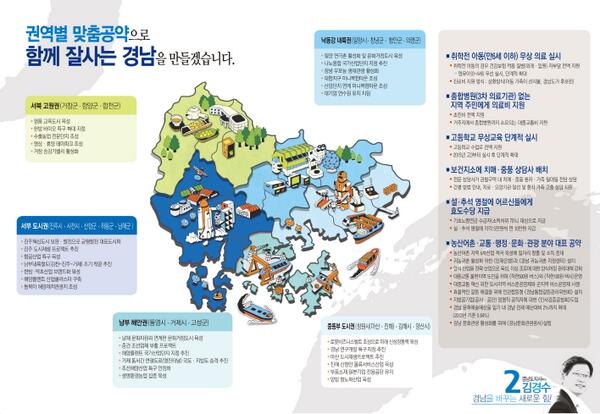 권역별 맞춤 공약으로 
함께 잘사는 경남을 만들겠습니다.

경남 구석구석을 발전 전략 
지금 확인하세요~

#김경수 #사람중심 #경남도지사후보