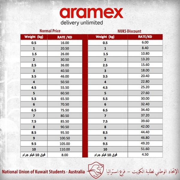 رقم شركة ارامكس للشحن