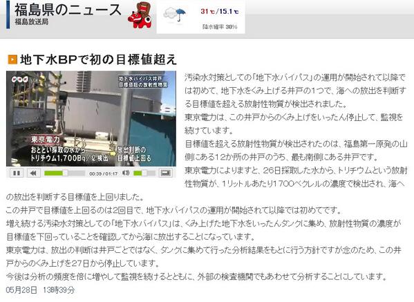 タニ センゾー 汚染される前の地下水なのに 目標値越えとは これ如何に 基準値といわず 目標値という言い換えも痛い 地下水ｂｐで初の目標値超え Http T Co Zkxsqyemrt トリチウム 1700bq L 他の結果も報道せよ Http T Co Om7nfgtunk
