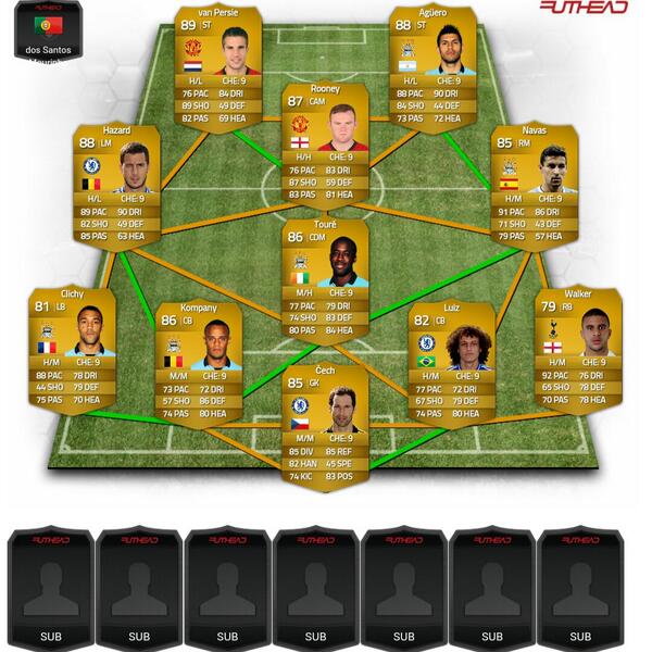 ilyz0z's tweet photo. @iFUT_SKILLS أي نصائح قبل ما اسويها؟ و اتمنى ريتويت http://t.co/j0EWppIqbV