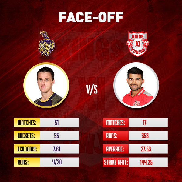 Rishi Garg (@Rishi_garg22) | Twitter