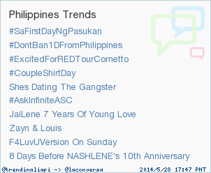 trendinaliaPI's tweet photo. Trend Alert: #AskInfiniteASC. More trends at http://t.co/dwWMWoA4nN #trndnl http://t.co/LzULhi6Qhd