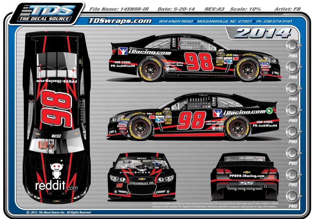 josh wise dogecoin diecast