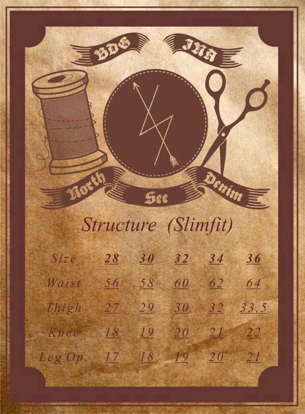 Guide for your jeans! #Northsee #Structure