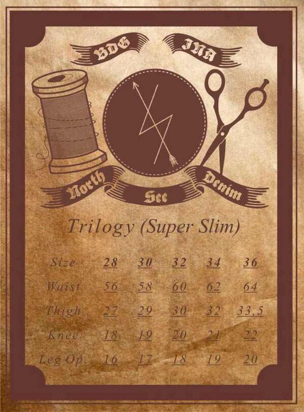 Guide for your jeans! #Northsee #Trilogy