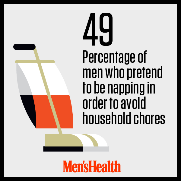 MensHealthMag's tweet photo. This will not end well for you. #AverageGuyStats http://t.co/sVc0TPzVZM