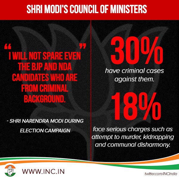 INCIndia's tweet photo. Will Prime Minister Shri Narendra Modi fulfil his promise of weeding out criminals from politics?
#FactCheck http://t.co/rjq17Tx4lQ