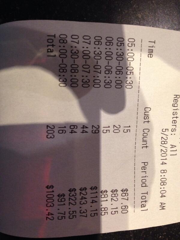 jjurik37's tweet image. Look who&apos;s rocking the house this am @ Hbr Ctr Sbux!!! #julesrules #fasterthanspeedoflight