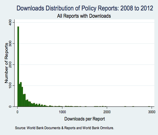 download smuggler nation how illicit trade made america