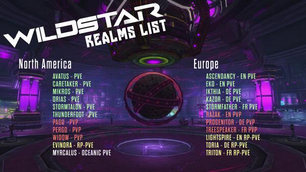 wildstar 2-step verification