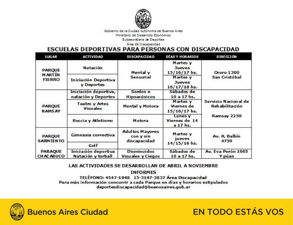 DeportesBA's tweet photo. Escuelas deportivas para personas con discapacidad @gcba @bacultural http://t.co/GupOwx2LRB