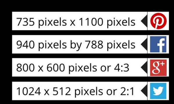 SRKellyOnline's tweet image. Best sizes for images in social posts #smm #perfectpost @GuyKawasaki @PegFitzpatrick