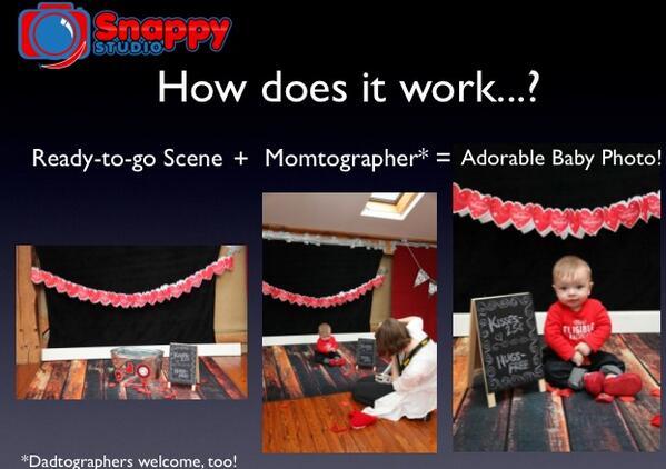MySnappyStudio's tweet image. Wonder what we're about and how it works? This sums it up!
