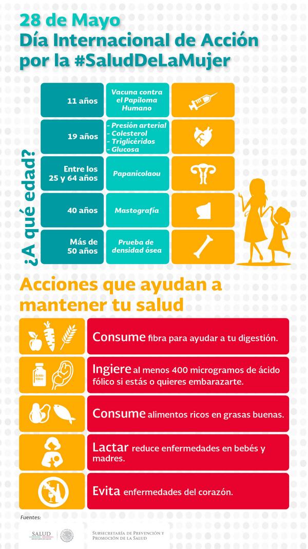 SSalud_mx's tweet image. Mujer tienes entre 24 y 65 años realízate el #papanicolau. Acciones por #SaludDeLaMujer twitpic.com/e4jiha http://t.co/Epea9ZXW6I