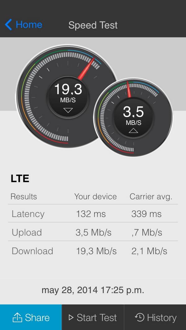 ing_castillaD's tweet image. Check out my data speed on @Tigo_Colombia. #MyMobileCoverage just clocked them. Get the lead out, @Tigo_Colombia