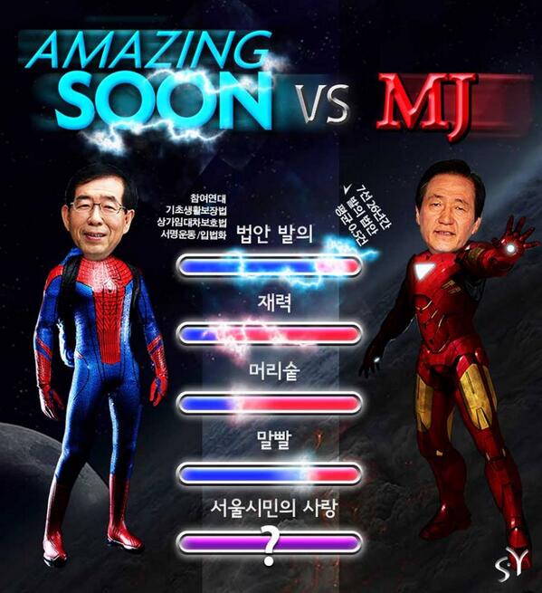 wonsooncnet's tweet image. #원순씨닷넷 #박원순시장 #서울시장 어메이징 순 VS 엠제이  어메이징 순 많이많이 사랑해주세용