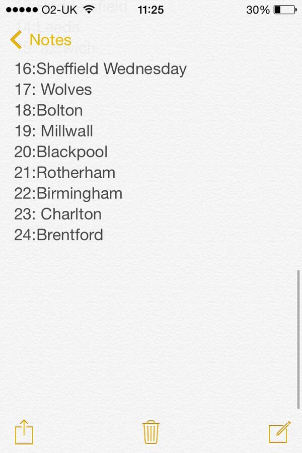 HTFC Fans tweet media