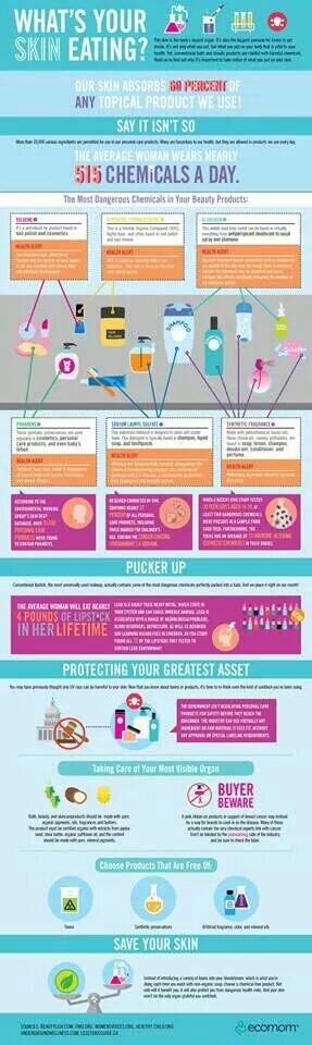 WikanikoLife's tweet image. wikaniko.com/ecolifestyle has natural and safe alternatives to the personal and household items we use on a daily basis.