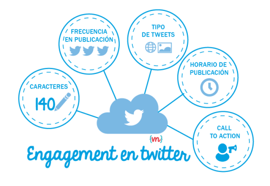 AutoTwiter tweet picture
