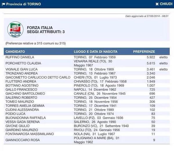 Daniela Ruffino tweet media