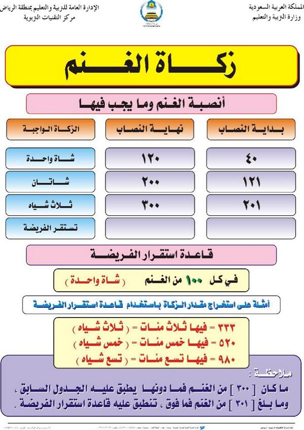 Nasser_9555 tweet picture