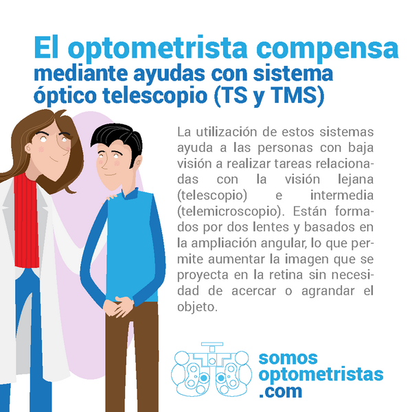 tuoptometrista's tweet photo. Los sistemas telescopio ayudan a personas con #bajavisión en tareas relacionadas con la visión lejana e intermedia http://t.co/Rz6aBVxBgO