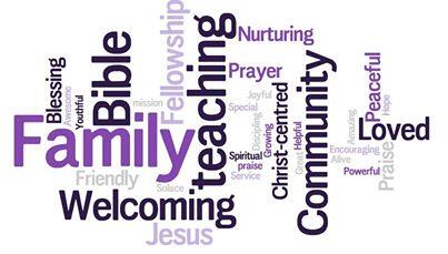 WordWall taken from our people expressing their thoughts on our church in "one little word". goo.gl/YRkZIS