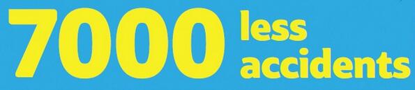 We're celebrating this fantastic result :)