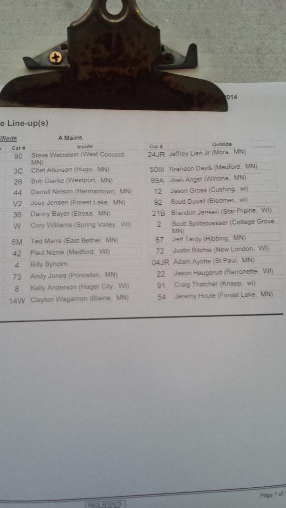 JoshAngstRacing's tweet photo. Feature line up! @TeamGRT http://t.co/v8thkqY2dW