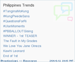 trendinaliaPI's tweet photo. Trend Alert: #QuestionsForRi. More trends at http://t.co/dwWMWoA4nN #trndnl http://t.co/HRWNV5Vq06