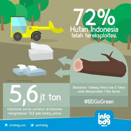 infobdg tweet picture
