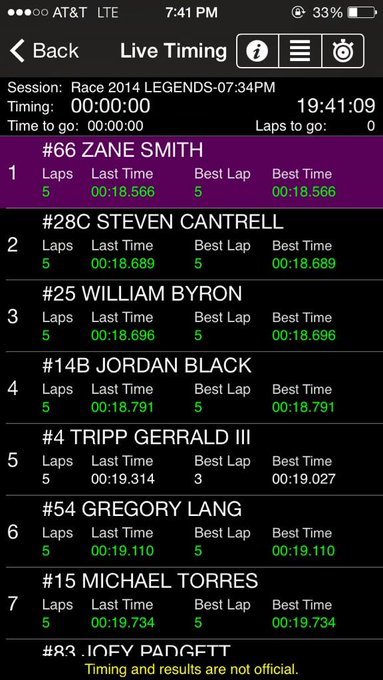 Watch Zane Smith's leaked NSFW photo on TwXstars