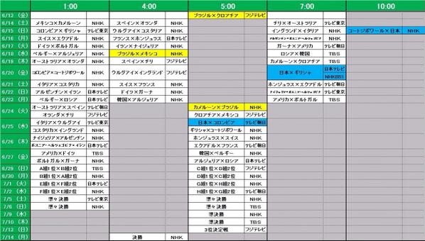 inter_101's tweet image. サッカーワールドカップ2014放送予定