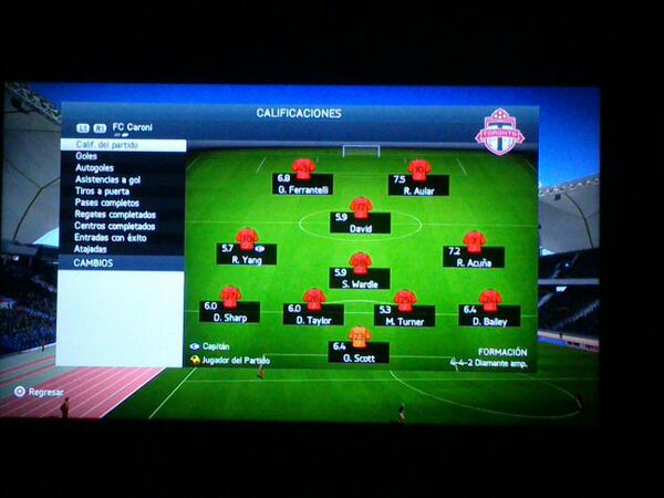 Caroní Fútbol Club tweet media