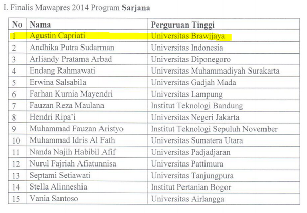 EM_UBOfficial's tweet photo. Selamat Kak @agustincsn! Petarung kita di pentas Mawapres Nasional berhasil lolos 15 besar! BANGGA! #Kita1Brawijaya ♥ http://t.co/Qvaqgbg2Zl