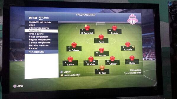 Caroní Fútbol Club tweet media