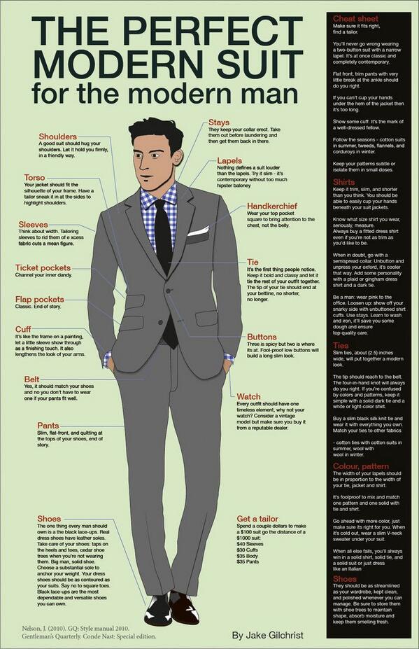 Men Outfits tweet media