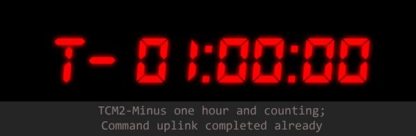 what does tminus mean what does tminus mean