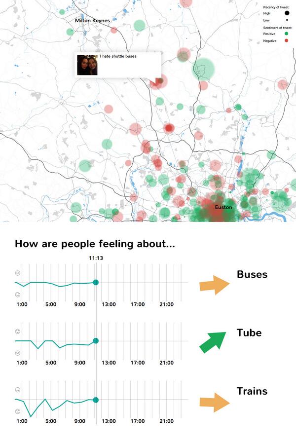 fkraeutli's tweet image. Someone shares my feeling about the shuttle bus at Luton airport #imaginefestival2014 #sentimentMapping @TSCatapult