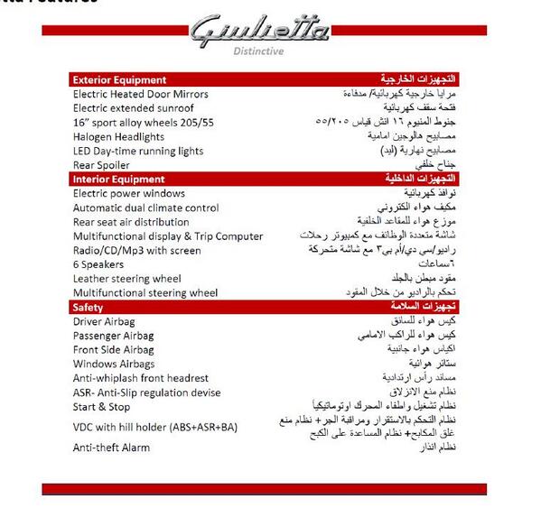 Alfa Romeo Saudi tweet media