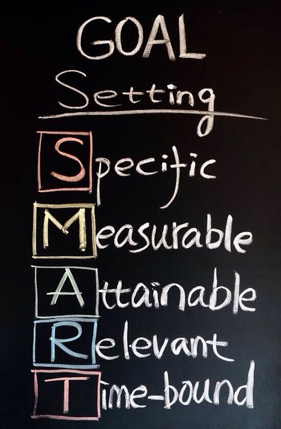 MyHealth_Design's tweet image. "Setting goals is the first step in turning the invisible into the visible" - Tony Robbins #goals #health #success