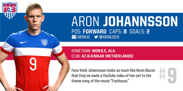 USMNT's tweet photo. Bio Card: #USMNT Forward, No. 9 @aronjo20 Watch his story here: http://t.co/kRobJVJKwl #1N1T #OneNationOneTeam http://t.co/rtBnwvHUNH